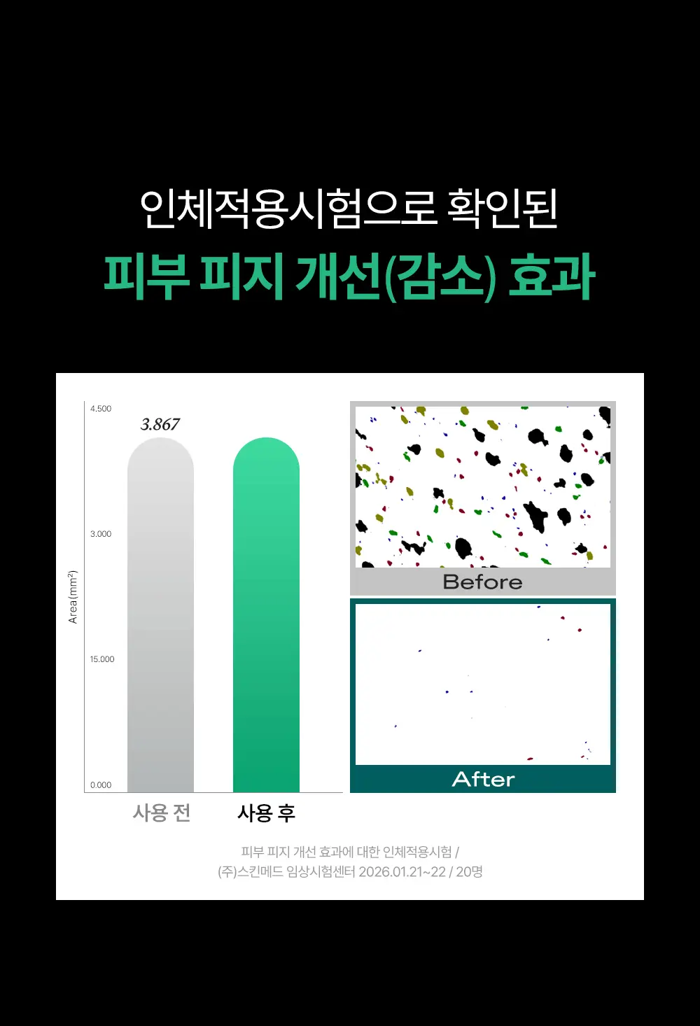 [모공피지순삭/수분진정] 듀이트리 AC 딥 맨즈 카밍 포어 올인원 200ml 기획 (+20ml) 상세페이지 17